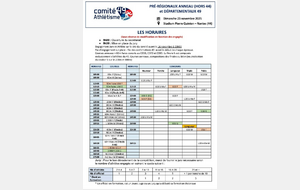 Pré-régionaux en salle (Epreuves anneaux et sur les haies hautes ouvertes aux sarthois)