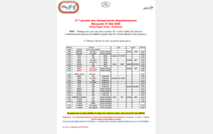 Championnats départementaux (2ème journée)