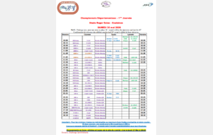Championnats départementaux (1ère journée)