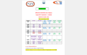 Epreuves Ouvertes sur piste