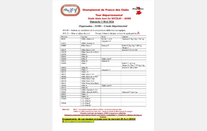 Championnat Départemental de Triathlon U14/U16