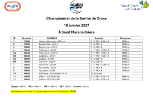 Départementaux de Cross country