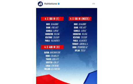 Hugo Perdereau aux championnats du monde U20