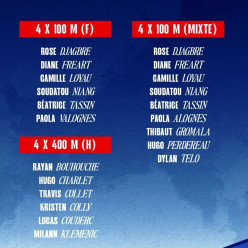 Hugo Perdereau aux championnats du monde U20