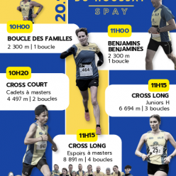 Cross du Houssay - Spay
