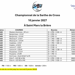 Départementaux de Cross country
